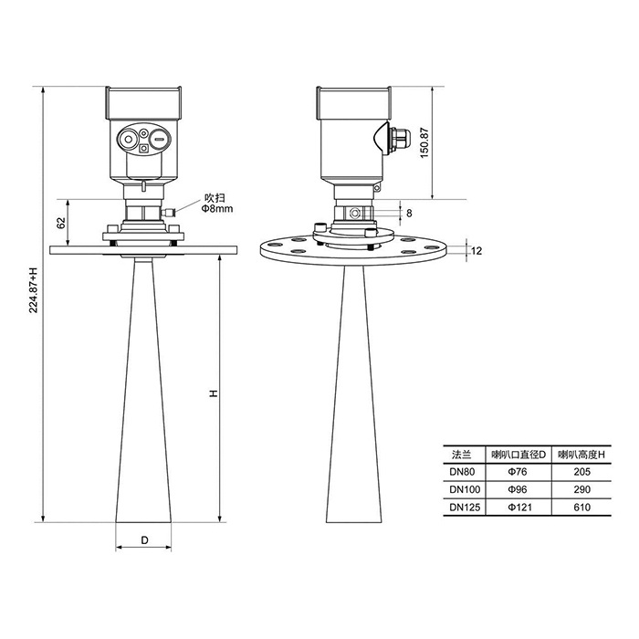 MV-RD905 general-purpose bulk-solids 26 GHz radar level meter overall dimensions