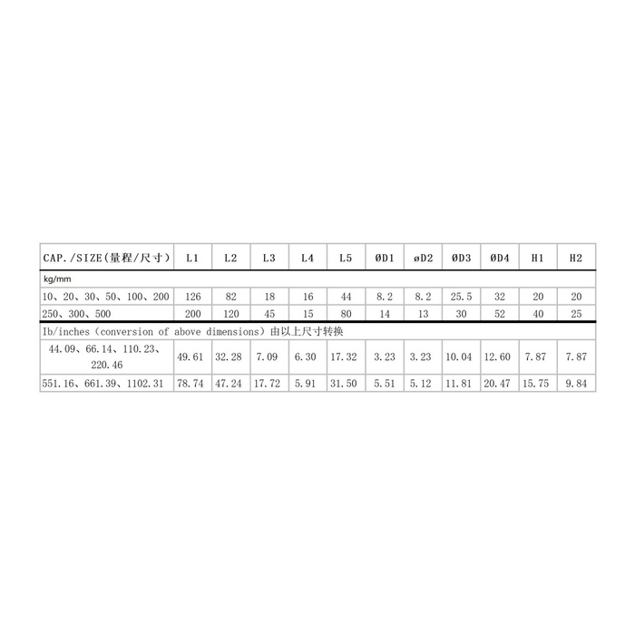 MV-LC0065 Bellows Load Cell