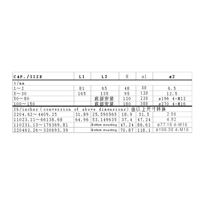 MV-LC0073 小型ロードセル