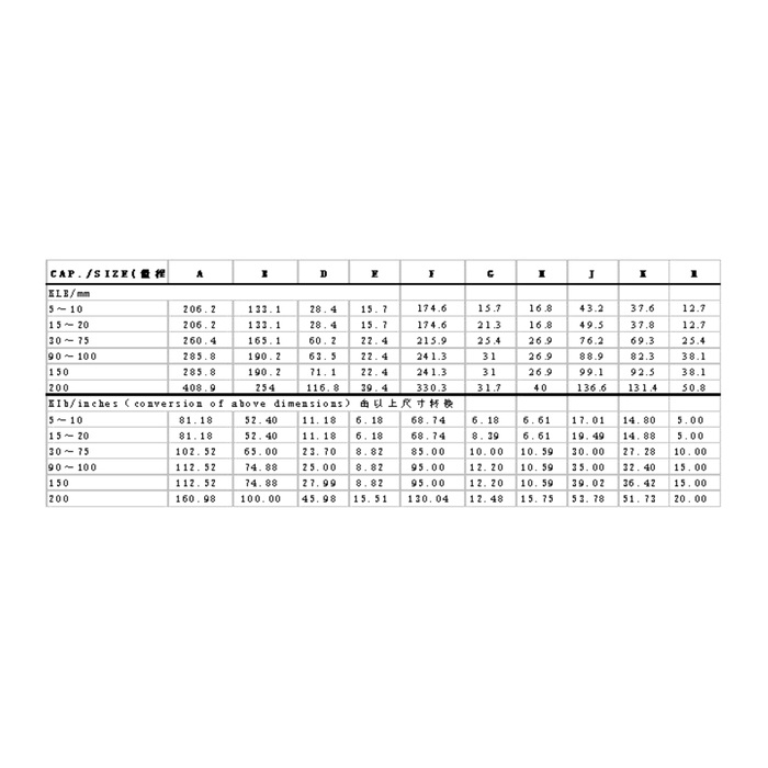 MV-LC0084 Crane Load Cell