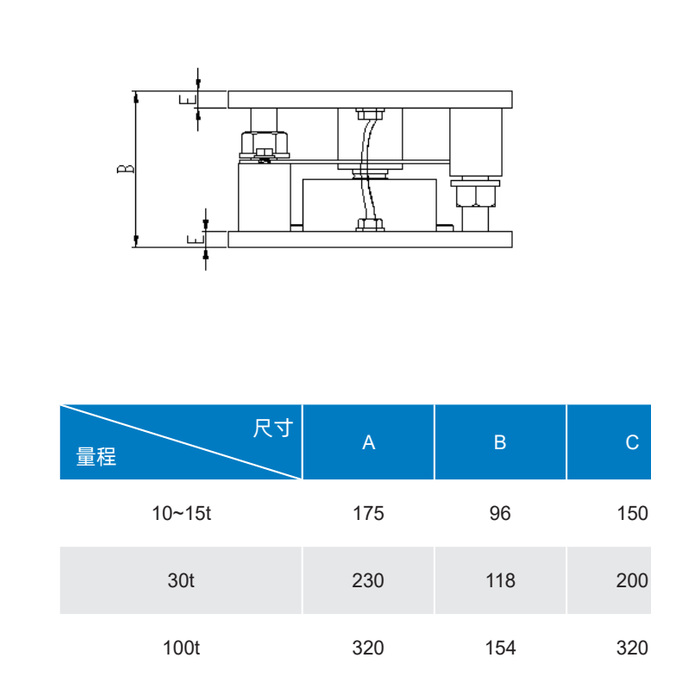MV-WM0010 Cantilever Beam Weigh Module